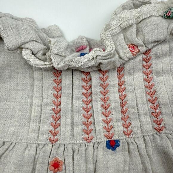 Baby Boden Embroidered Floral Dress - Picture 5 of 6